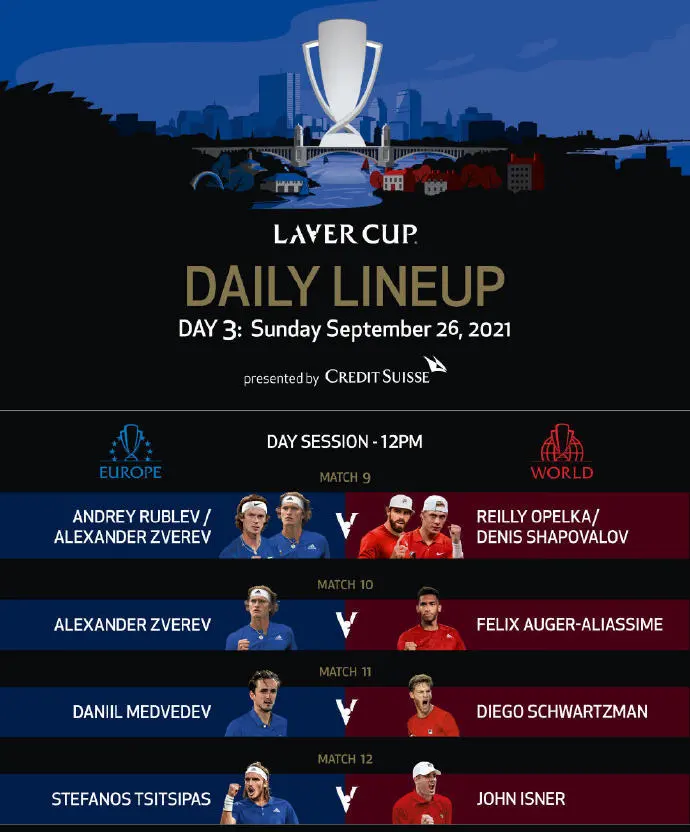 年终总决赛完胜拉沃尔杯,蒂姆刷新纪录 年终总决赛完胜拉沃尔杯,蒂姆刷新纪录