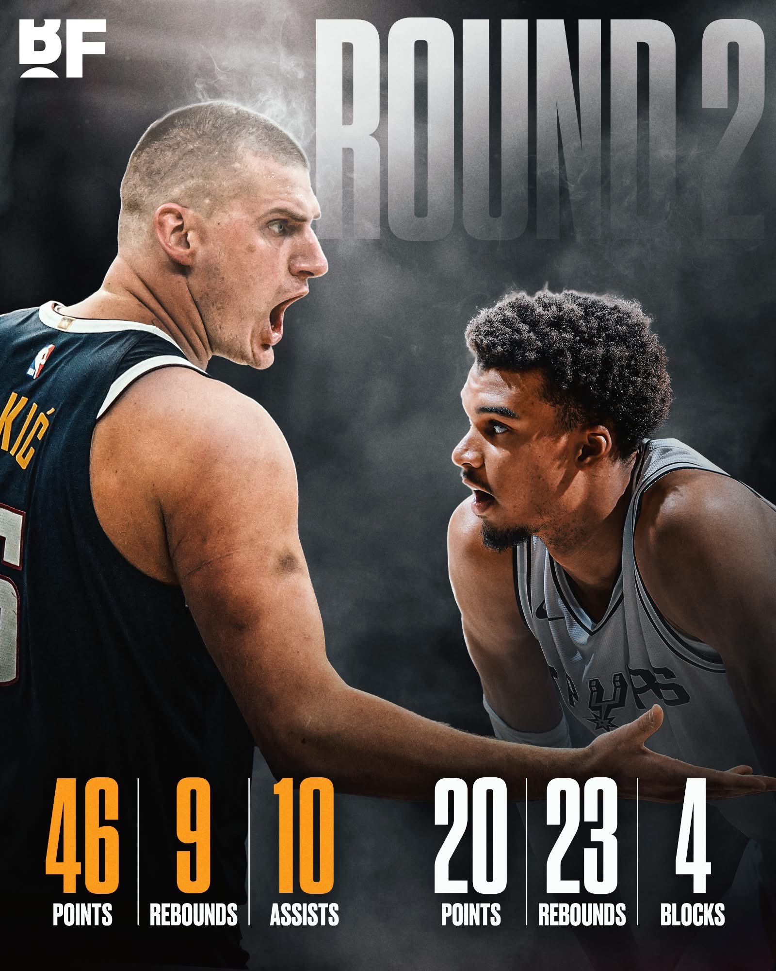 篮网碾压公牛，约基奇统治全场