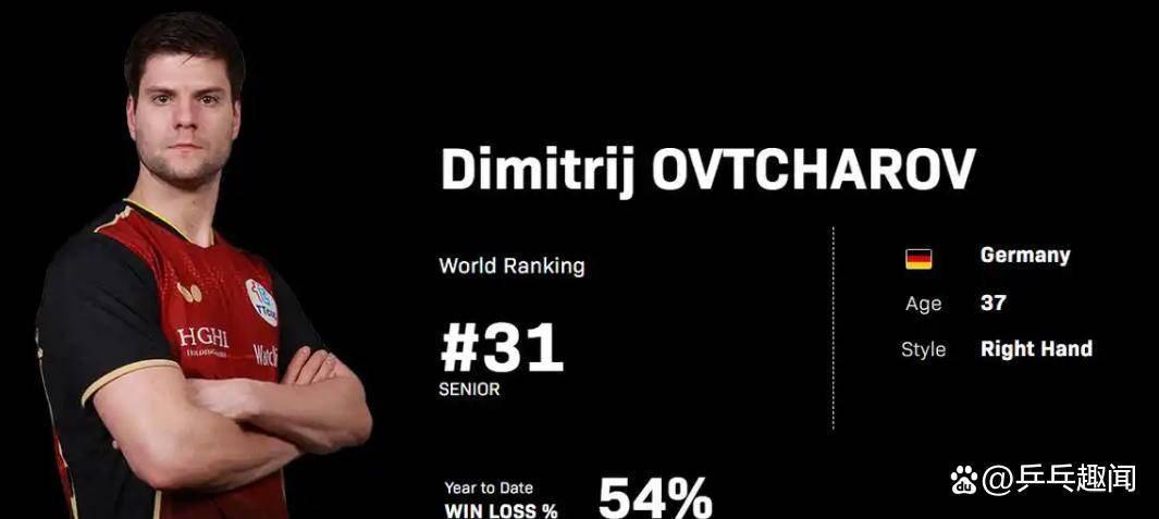 奥地利队力克瑞典队，奥恰洛夫高光表现