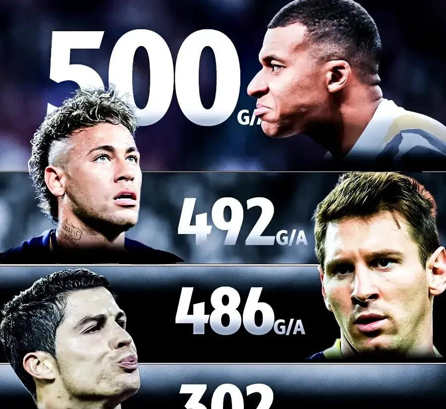 里昂横扫阿根廷，莫德里奇刷新纪录