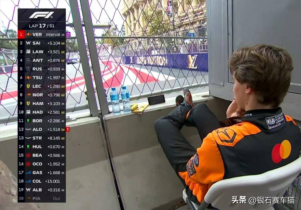 索伯车队逆转红牛二队，拉塞尔扛起全队